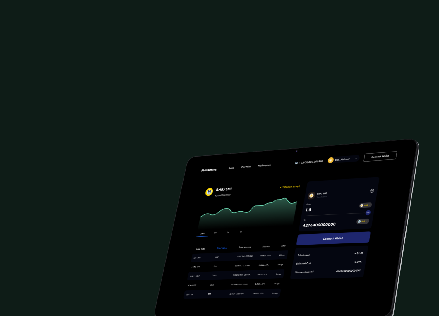 Bridging DeFi and Human Intuition Secondary